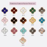 CHRISTMAS LIMITED EDITION NECKLACE COLLECTION